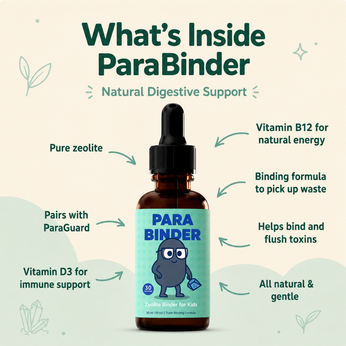 For Kids - ParaBinder